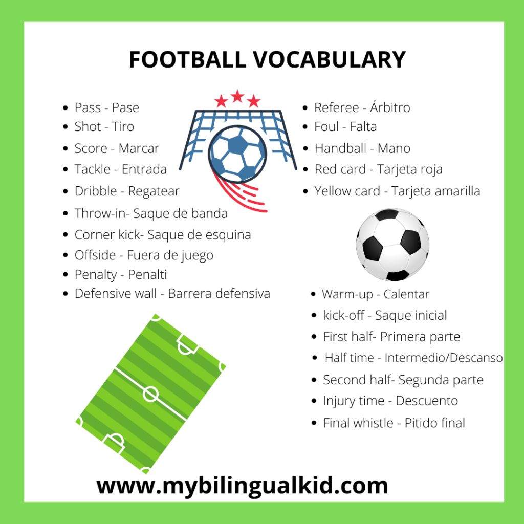 Football vocabulary